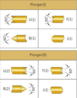 078雙頭探針尺寸、BGA雙頭頂針、雙向可動探針、帶彈簧頂針、測試探針