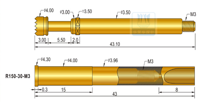 關于 JTS150 大電流探針，以下是其詳細解析